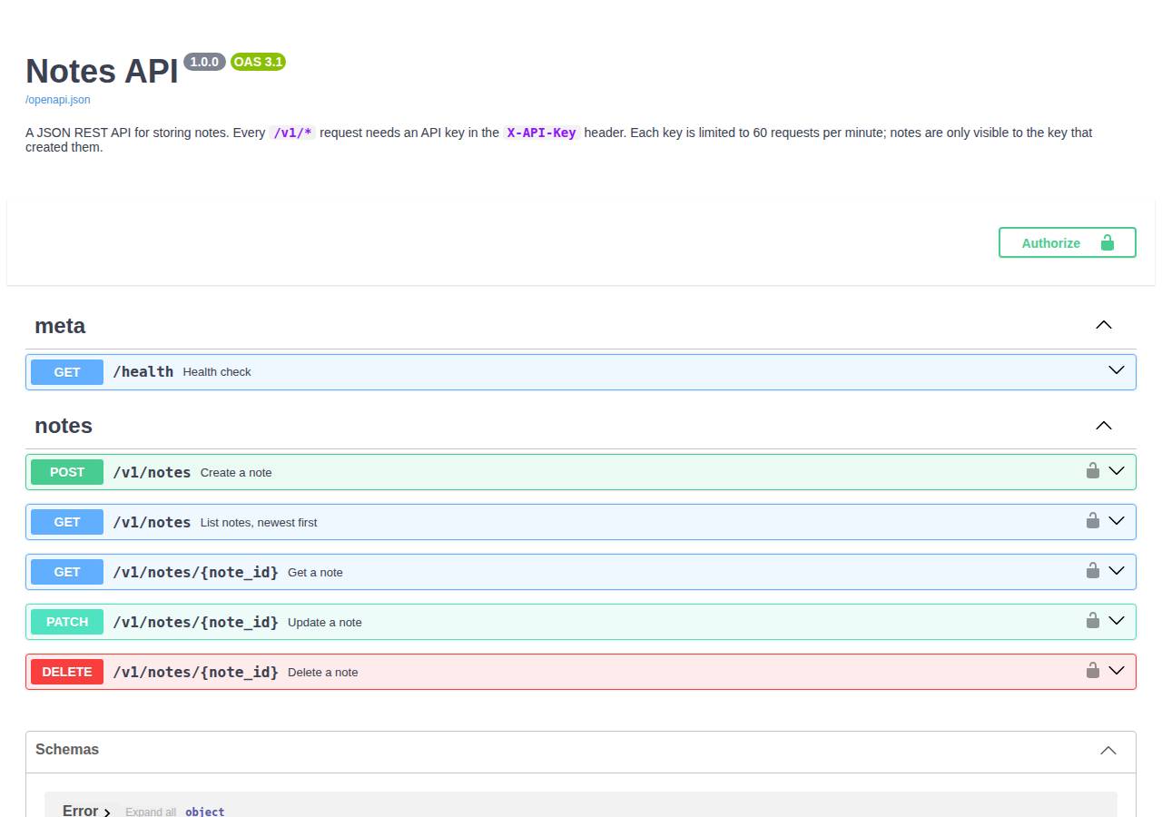 The API documentation at /docs, API on Cloudish