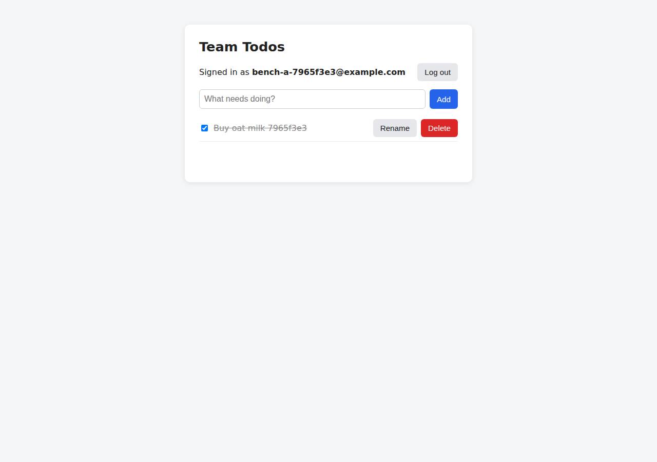 The todo list after signing in through the web UI as the test user