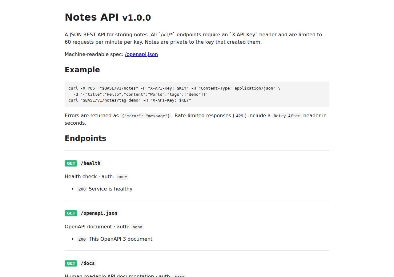 The API documentation at /docs, API on DigitalOcean