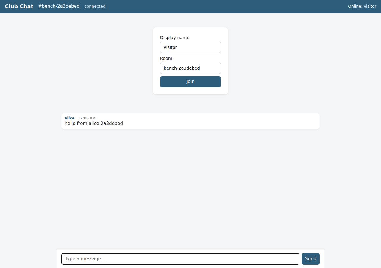 The room the verifier's clients chatted in, with its history, Realtime chat on DigitalOcean