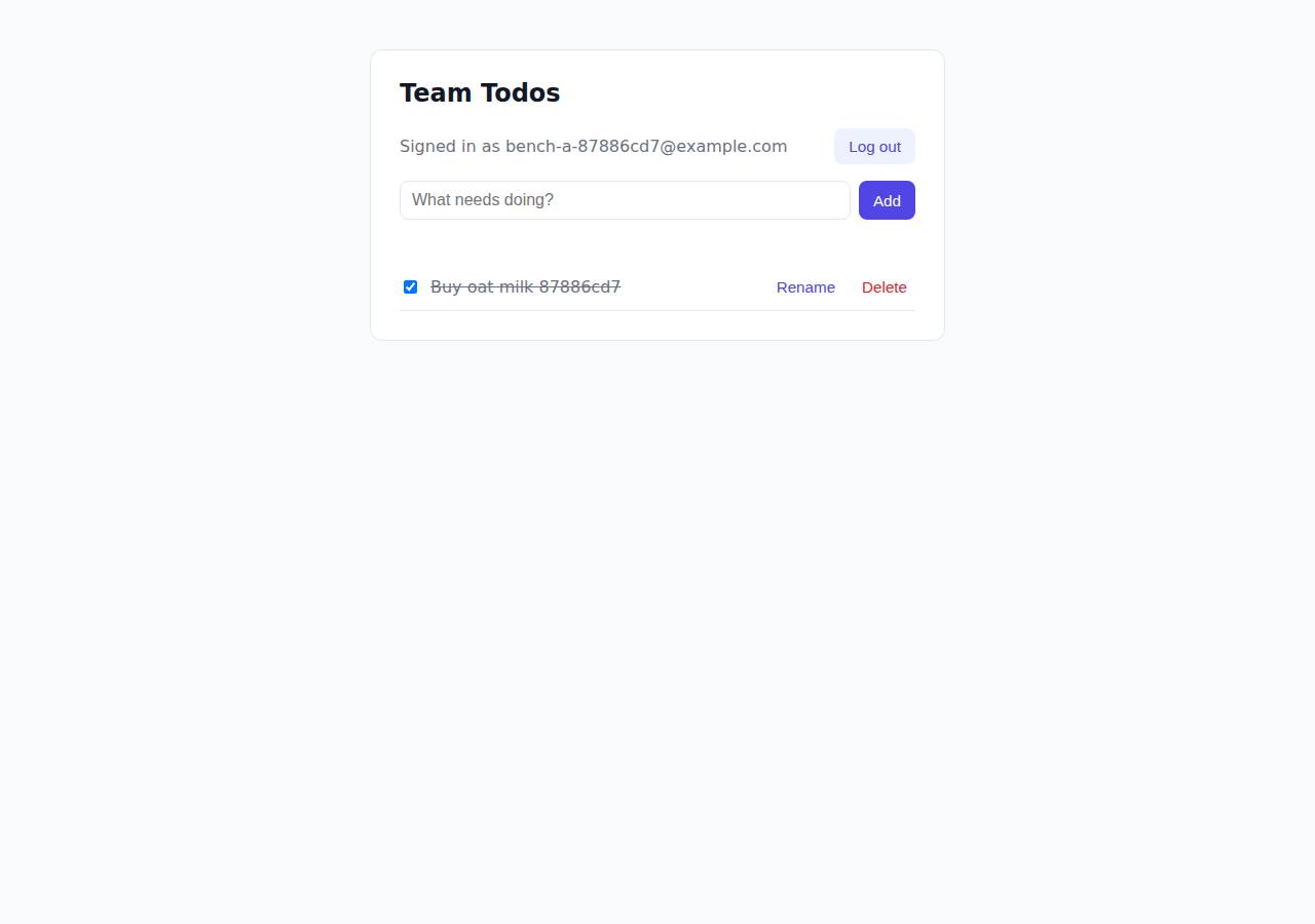 The todo list after signing in through the web UI as the test user