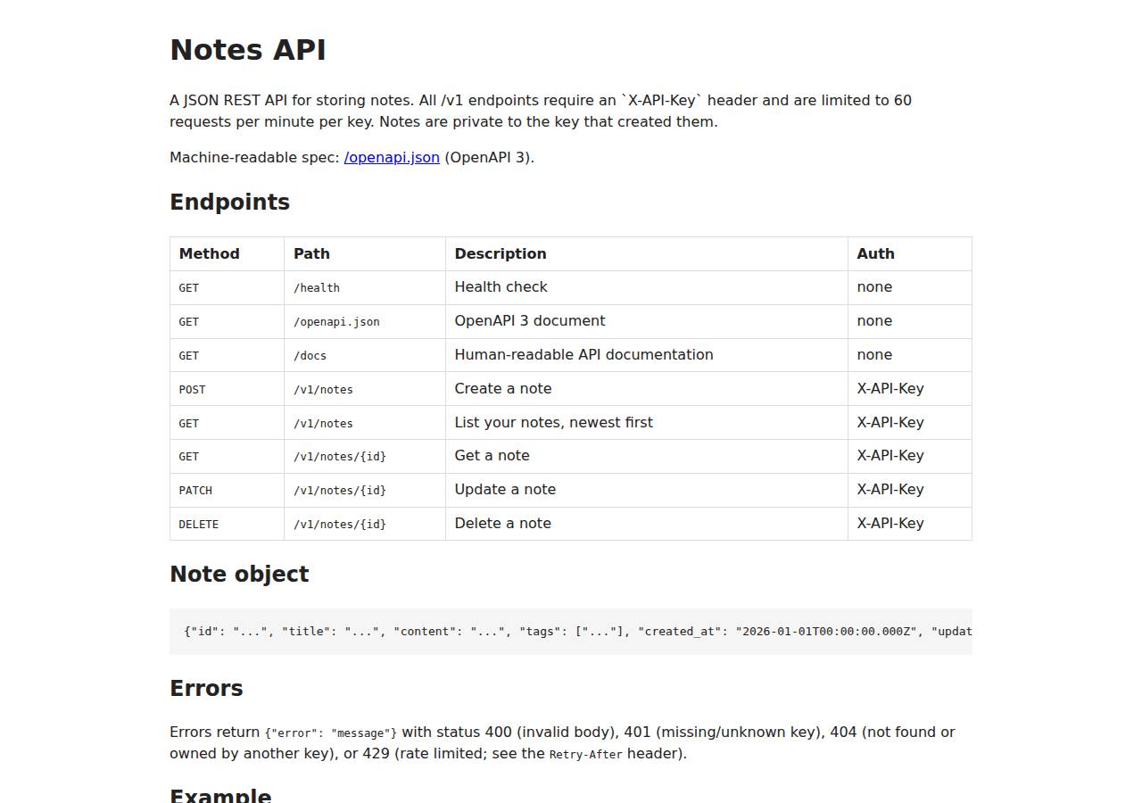The API documentation at /docs, API on Vercel