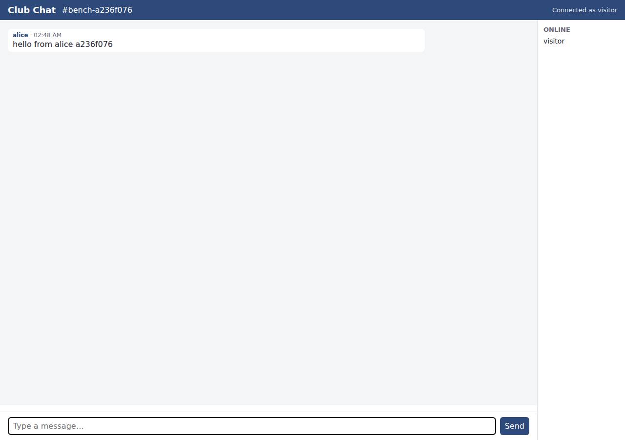 The room the verifier's clients chatted in, with its history, Realtime chat on Cloudish
