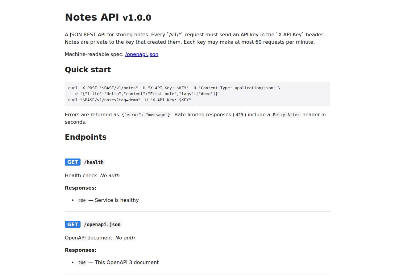 The API documentation at /docs, API on DigitalOcean