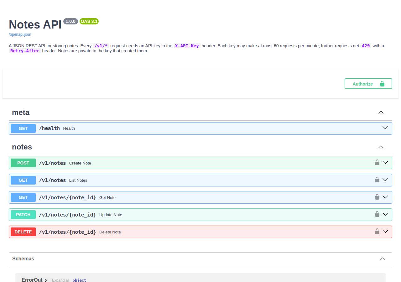The API documentation at /docs, API on Cloudish