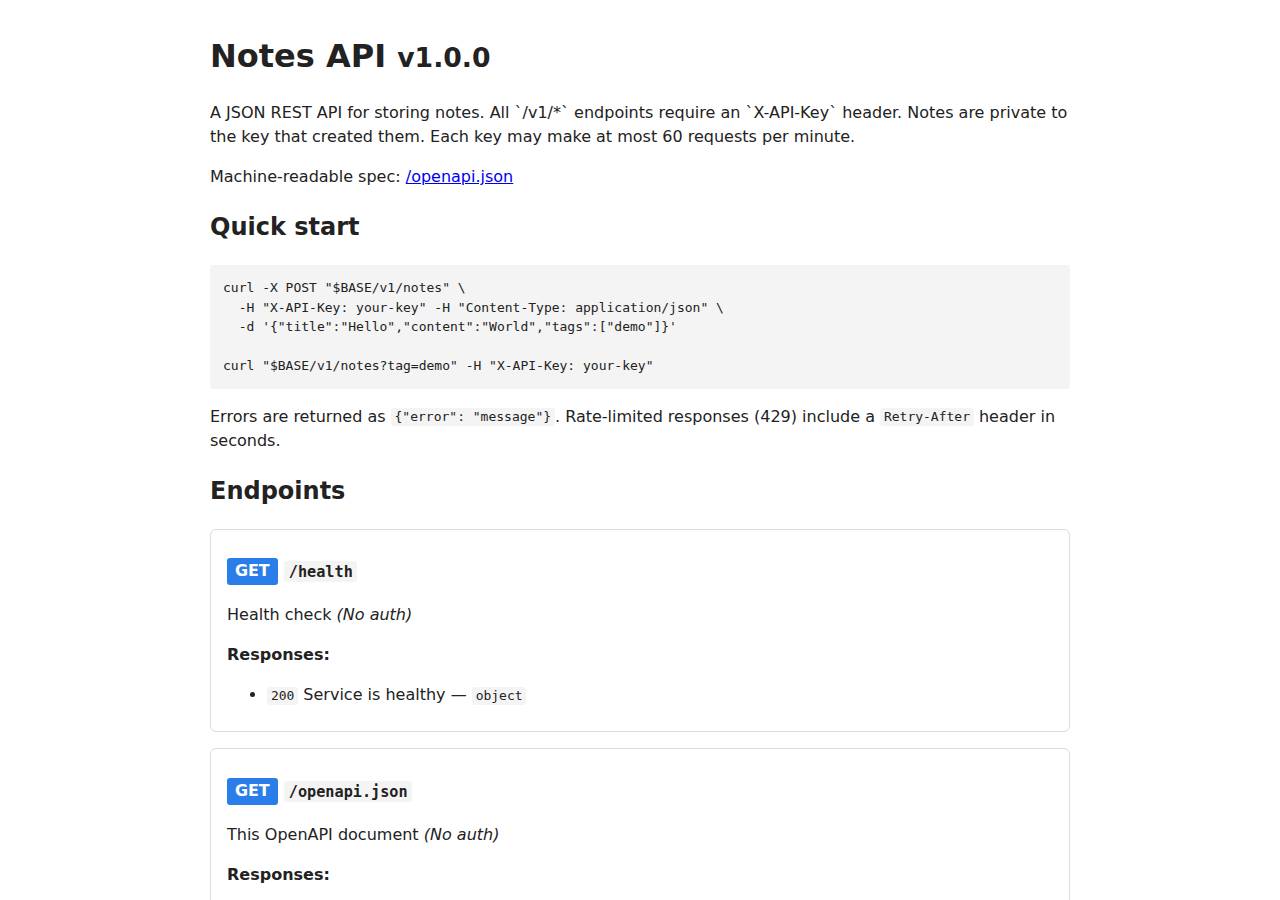The API documentation at /docs, API on Railway