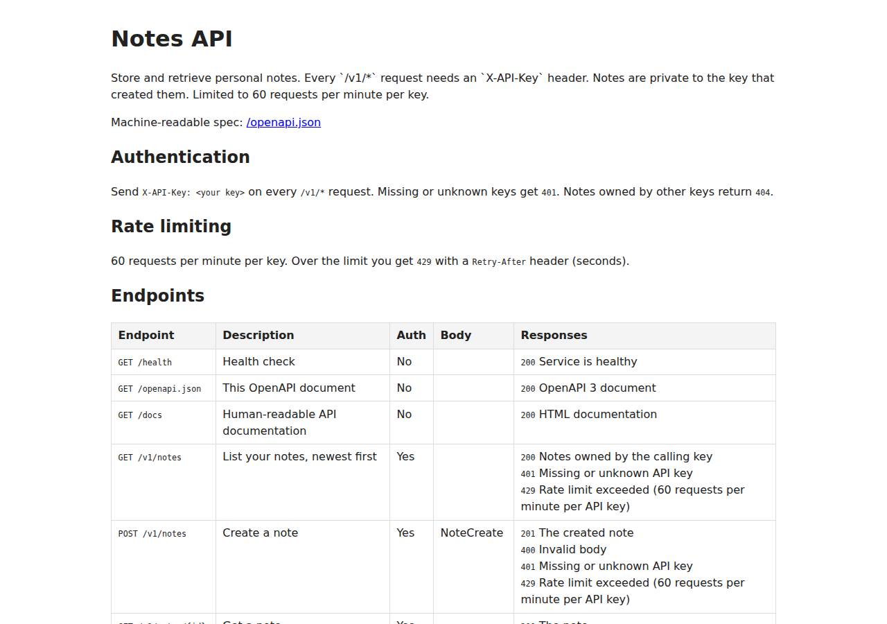 The API documentation at /docs, API on Render